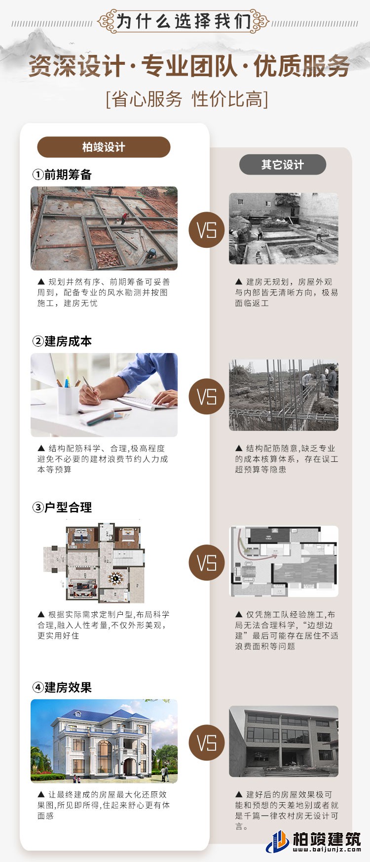 农村三层中式别墅可以领包入住C2001-新中式风格